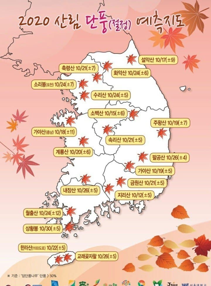 2020년 가을 단풍 여행 명소 4곳 (+단풍 절정 시기)