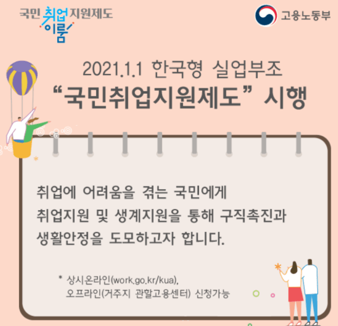 한국형 실업부조
