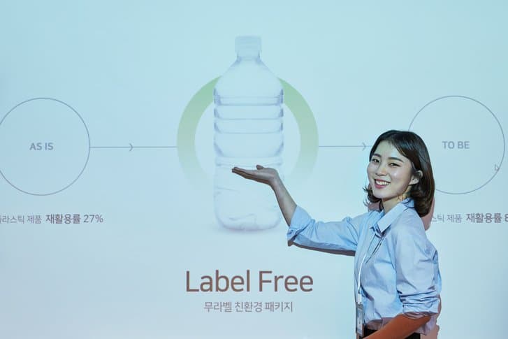 퇴근 후 돈 벌 방법? 수익 올리는 부업 추천 6가지