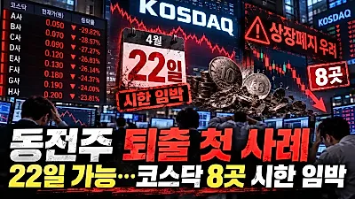 동전주 퇴출 첫 사례 22일 가능…코스닥 8곳 시한 임박